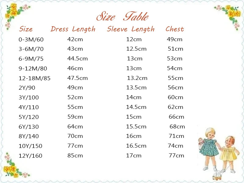 Bebek Kız Turuncu El İşi Elbis - Baby Clothing Dresser incelemesi ve fiyatı